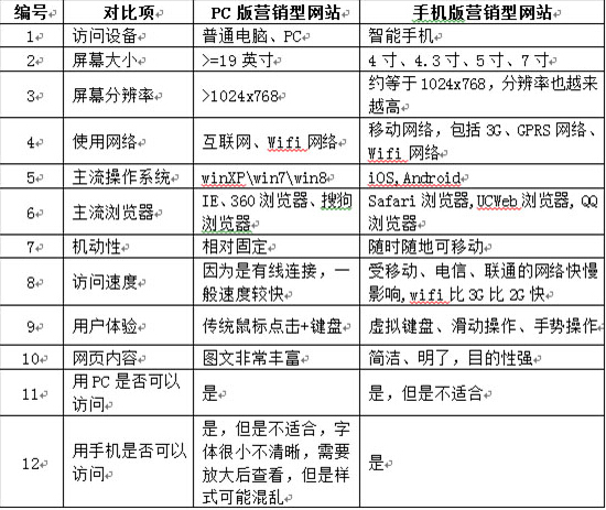 QQ截图20150213114310.jpg